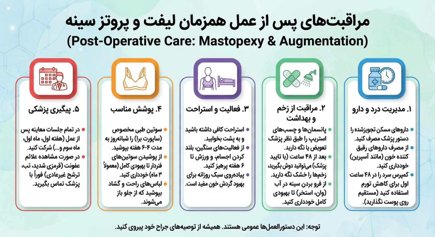 مراقبت جراحی لیفت و پروتز سینه